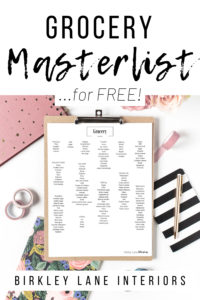 grocery master list printable on clipboard